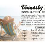 Hf lottsedel över 1 pbb